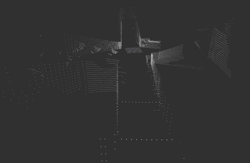 LiDAR point cloud captured in the urban environment